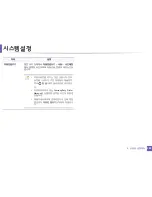 Preview for 184 page of Samsung CLP-415NW User Manual