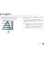 Preview for 193 page of Samsung CLP-415NW User Manual