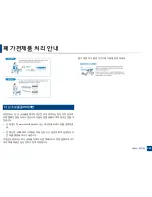 Preview for 255 page of Samsung CLP-415NW User Manual