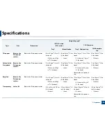 Preview for 108 page of Samsung CLP-41x series User Manual