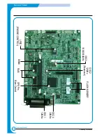 Preview for 24 page of Samsung CLP 500 Service Manual