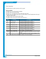 Preview for 53 page of Samsung CLP 500 Service Manual