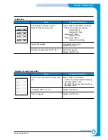 Preview for 65 page of Samsung CLP 500 Service Manual