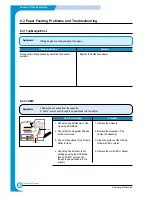 Preview for 66 page of Samsung CLP 500 Service Manual