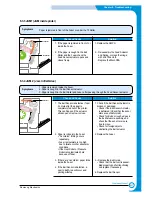 Preview for 67 page of Samsung CLP 500 Service Manual