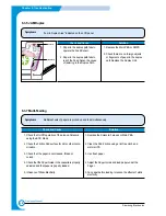 Preview for 68 page of Samsung CLP 500 Service Manual