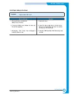 Preview for 69 page of Samsung CLP 500 Service Manual