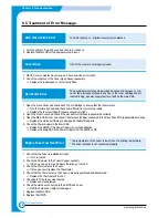 Preview for 74 page of Samsung CLP 500 Service Manual