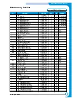 Preview for 87 page of Samsung CLP 500 Service Manual