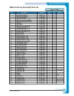 Preview for 101 page of Samsung CLP 500 Service Manual