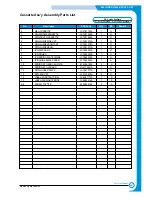 Предварительный просмотр 105 страницы Samsung CLP 500 Service Manual