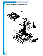 Предварительный просмотр 106 страницы Samsung CLP 500 Service Manual