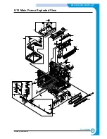 Предварительный просмотр 111 страницы Samsung CLP 500 Service Manual