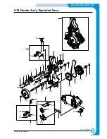 Предварительный просмотр 125 страницы Samsung CLP 500 Service Manual