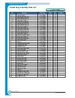 Предварительный просмотр 126 страницы Samsung CLP 500 Service Manual