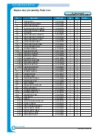 Preview for 144 page of Samsung CLP 500 Service Manual