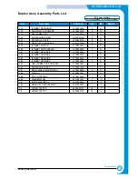 Preview for 145 page of Samsung CLP 500 Service Manual