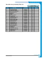 Preview for 147 page of Samsung CLP 500 Service Manual