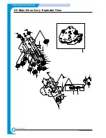 Preview for 148 page of Samsung CLP 500 Service Manual