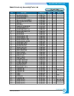 Preview for 149 page of Samsung CLP 500 Service Manual