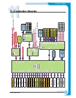 Preview for 179 page of Samsung CLP 500 Service Manual