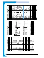 Preview for 180 page of Samsung CLP 500 Service Manual