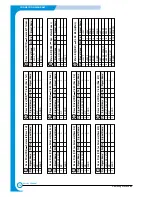 Preview for 182 page of Samsung CLP 500 Service Manual