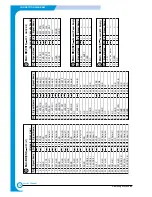 Preview for 184 page of Samsung CLP 500 Service Manual