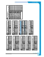 Preview for 185 page of Samsung CLP 500 Service Manual