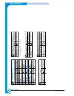 Preview for 186 page of Samsung CLP 500 Service Manual