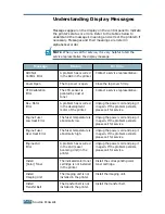 Preview for 194 page of Samsung CLP 500 Setup Manual