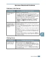 Preview for 199 page of Samsung CLP 500 Setup Manual