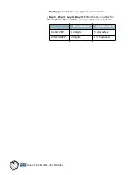 Preview for 258 page of Samsung CLP 500 Setup Manual