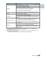 Preview for 277 page of Samsung CLP 500 Setup Manual