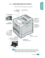 Preview for 5 page of Samsung CLP-510 - Color Laser Printer Setup Manual