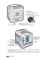 Preview for 6 page of Samsung CLP-510 - Color Laser Printer Setup Manual