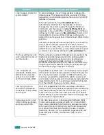 Preview for 199 page of Samsung CLP-510 - Color Laser Printer Setup Manual