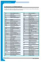 Preview for 9 page of Samsung CLP-510/XBH Service Manual