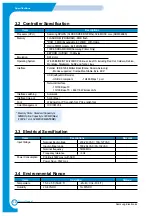 Preview for 15 page of Samsung CLP-510/XBH Service Manual