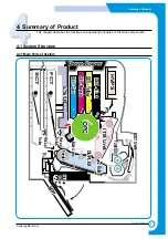 Предварительный просмотр 18 страницы Samsung CLP-510/XBH Service Manual