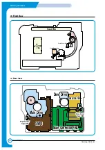 Preview for 19 page of Samsung CLP-510/XBH Service Manual