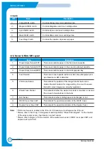 Preview for 25 page of Samsung CLP-510/XBH Service Manual