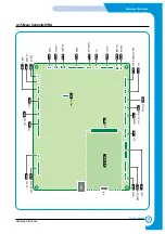 Preview for 26 page of Samsung CLP-510/XBH Service Manual