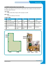 Preview for 32 page of Samsung CLP-510/XBH Service Manual