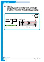 Preview for 37 page of Samsung CLP-510/XBH Service Manual