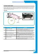 Preview for 40 page of Samsung CLP-510/XBH Service Manual