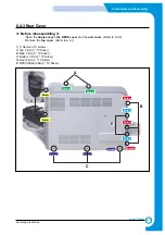 Preview for 66 page of Samsung CLP-510/XBH Service Manual