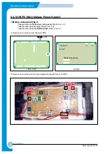 Preview for 79 page of Samsung CLP-510/XBH Service Manual