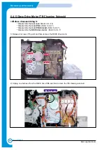 Preview for 85 page of Samsung CLP-510/XBH Service Manual