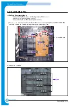 Preview for 89 page of Samsung CLP-510/XBH Service Manual